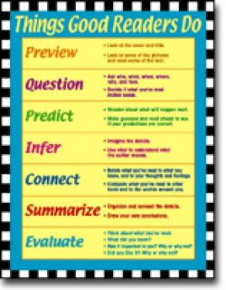 What Do Good Readers Do Chart