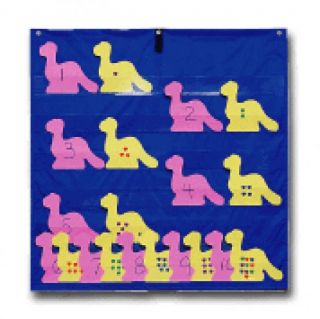 Pocket Chart - Mini Chart