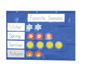 Pocket Chart - Space Saving