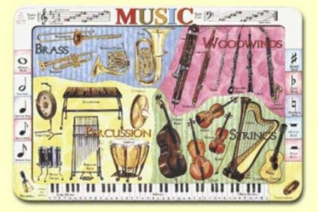 Painless Learning Placemat - Music