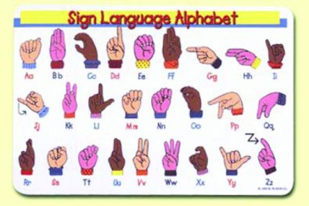 Painless Learning Placemat - Sign Language Alphabet